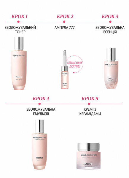 OHUI Miracle Moisture 4 pcs Набор с керамидами OH-MM-4SET фото